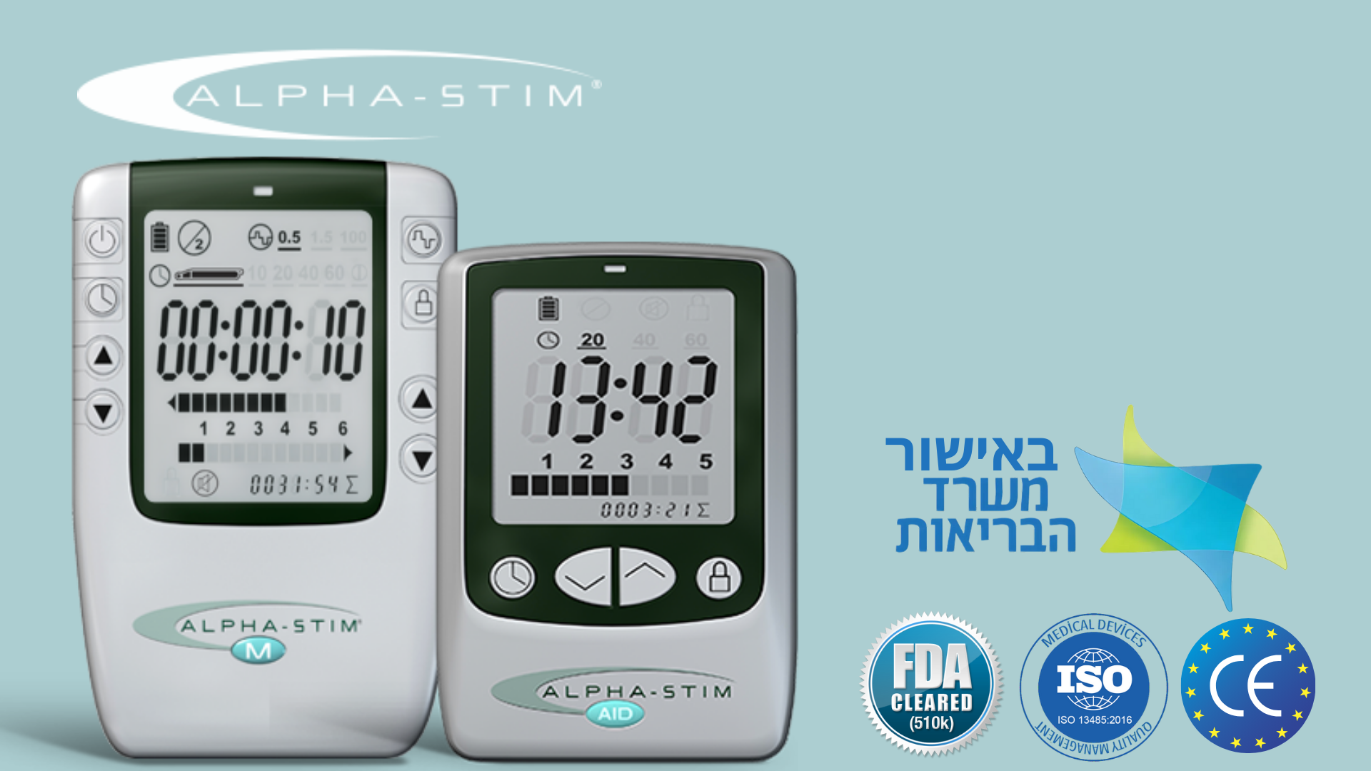 Alpha Stim Since 1981 (10)